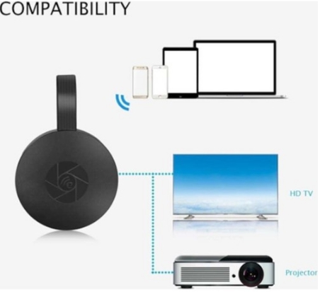 Chromecast 4K Wifi Hdmı Görüntü ve Ses Aktarıcı